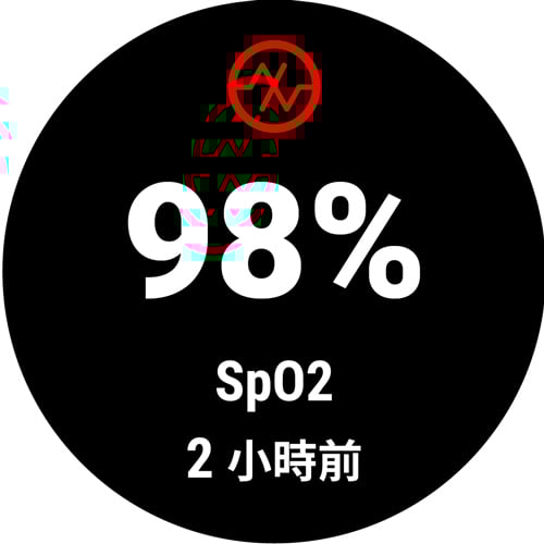 Wellness and Advanced Sleep Monitoring