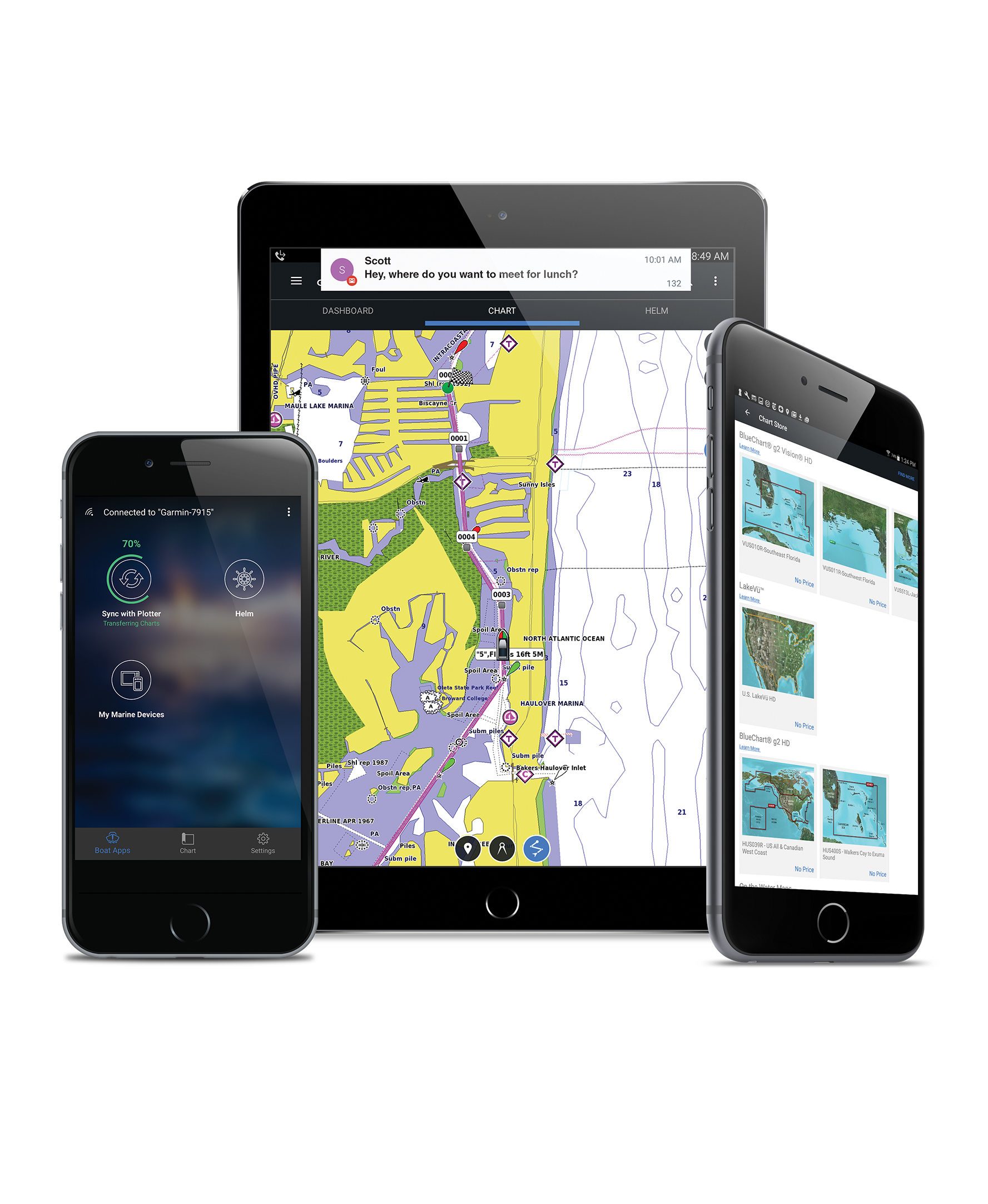 Our Premium Sonar Support